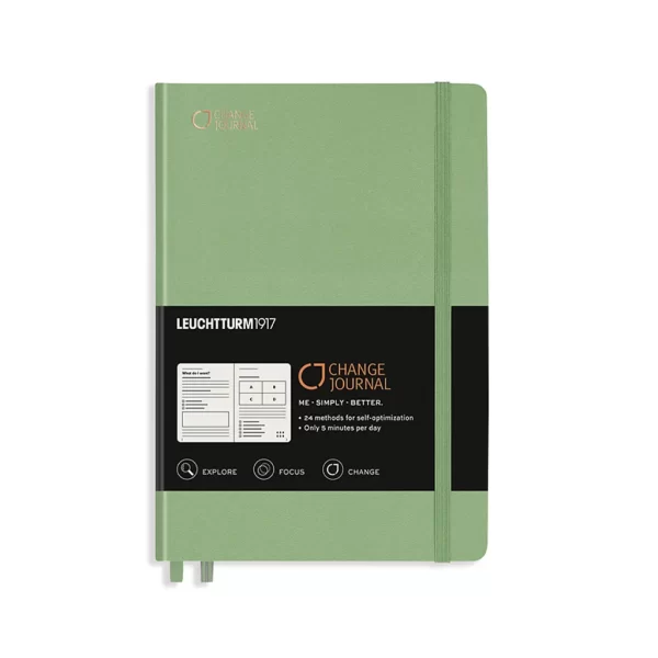 Change Journal предлага 24 прости, но изключително ефективни метода за повишаване на продуктивността