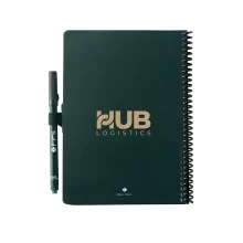 Изтриване на бележки с влажна кърпа